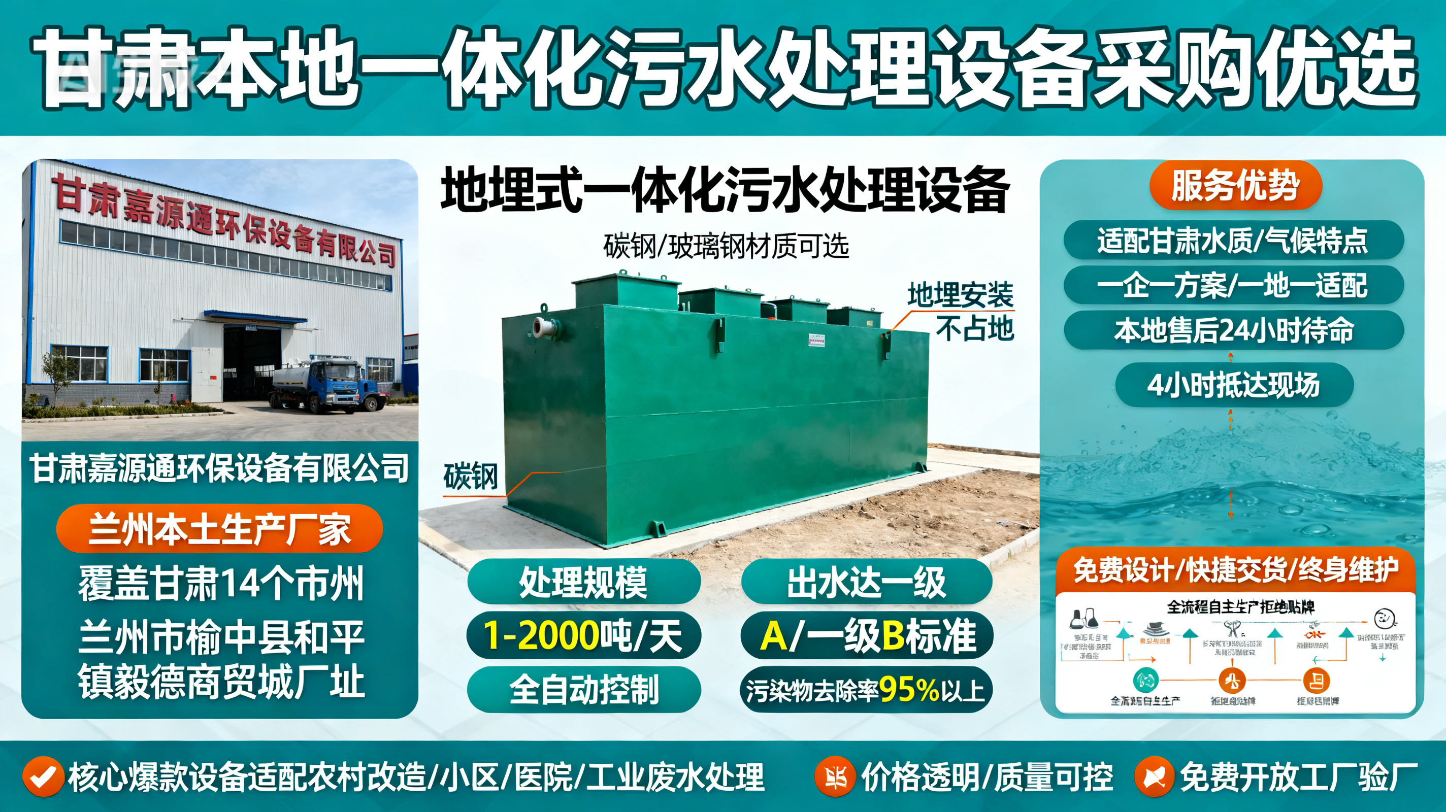 甘肃采购永寿一体化永寿污水处理设备_优先选本地生产厂家_直...式解决甘肃污水处理需求_选本地实体厂家_靠谱有保障.jpeg